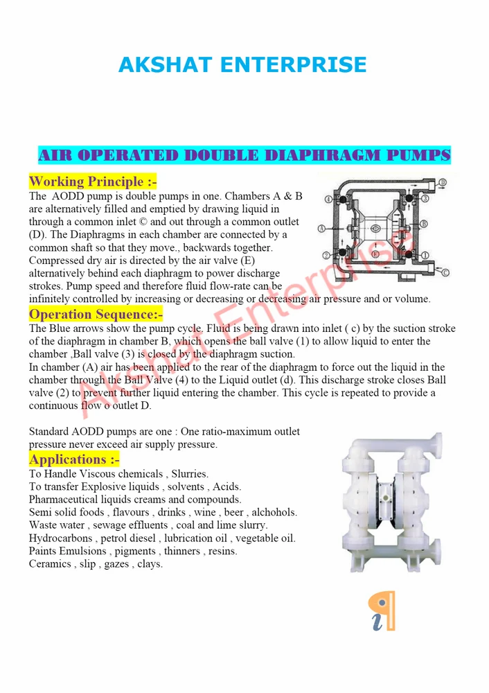 Air Operated Double Diaphragm Pump