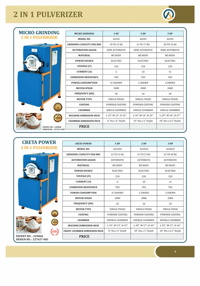 Atta Grader Machine