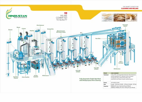 Automatic Industrial Flour Mill Machine