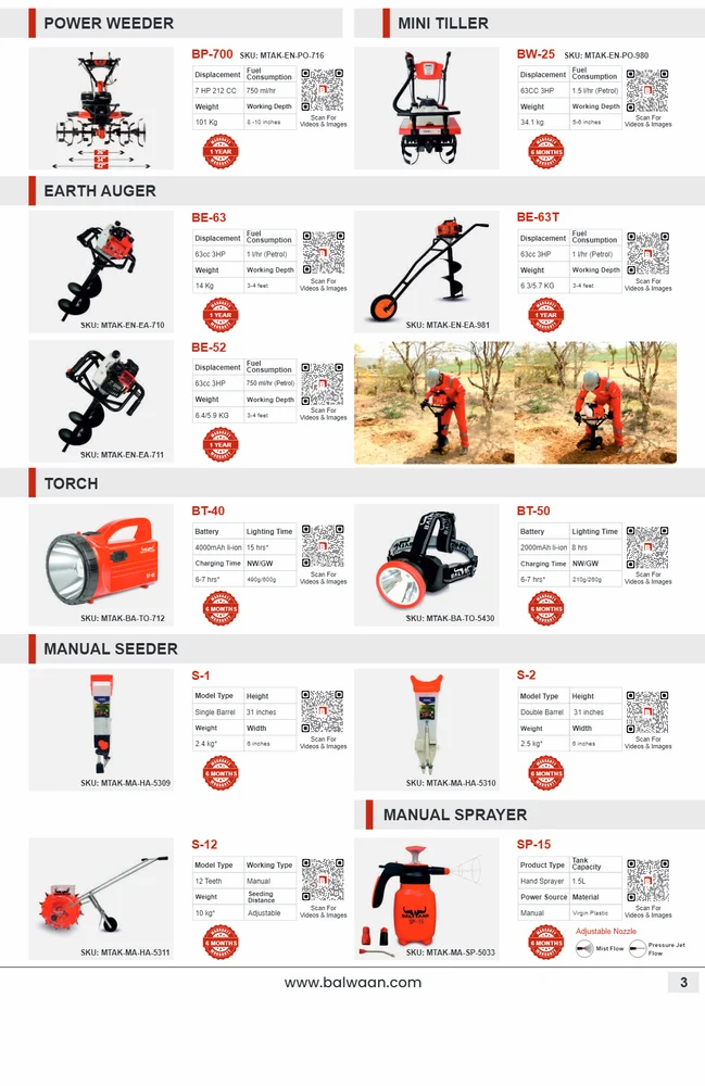 Balwaan 52cc Engine powered Soil Digger BE-52