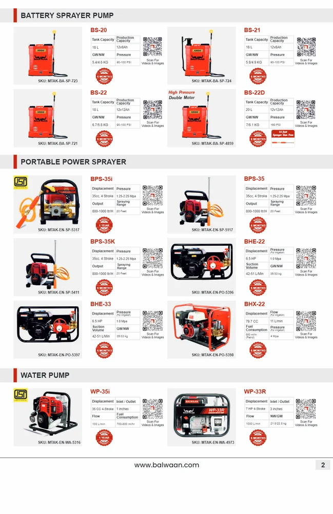 Balwaan WP-33R 7HP Water Pump