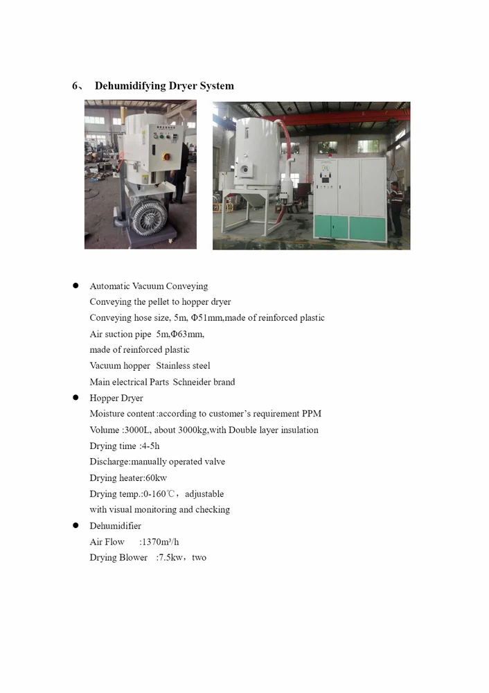 Biodegradable Maize Starch Plastic Granules
