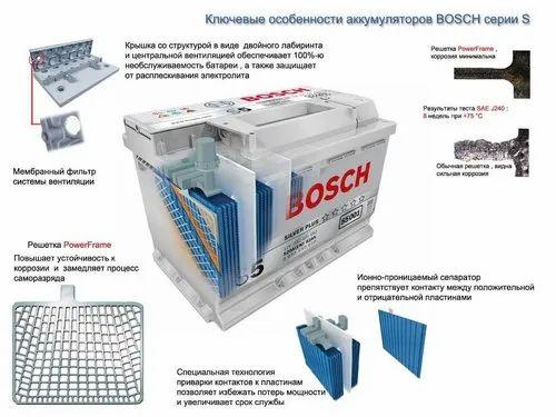 Bosch 3Ah 2 Wheeler Battery