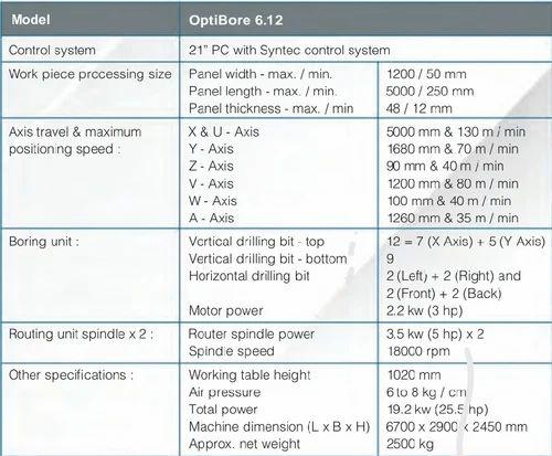 CNC Boring OptiBore 6.12