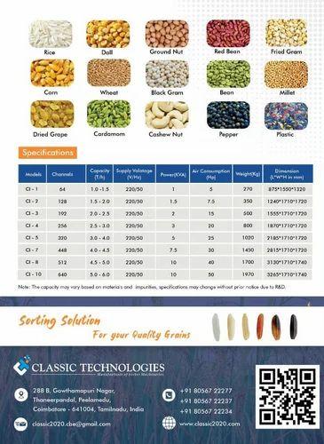 Channa Dhal Color Sorting Machine