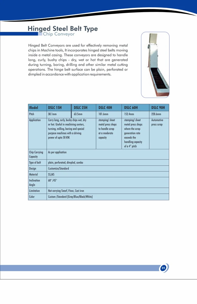 Chip Conveyors .