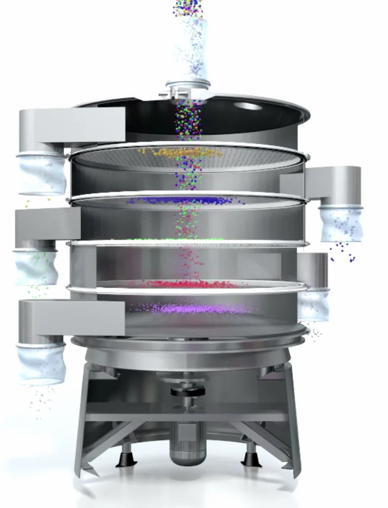Circular Vibratory Screen
