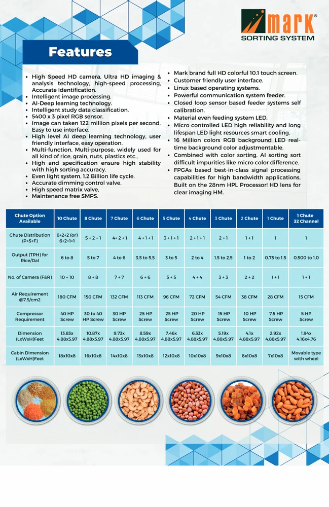 Cluster Beans Color Sorter Machine