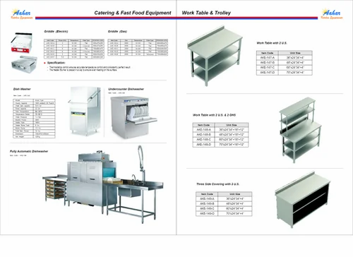 Commercial Kitchen Planner
