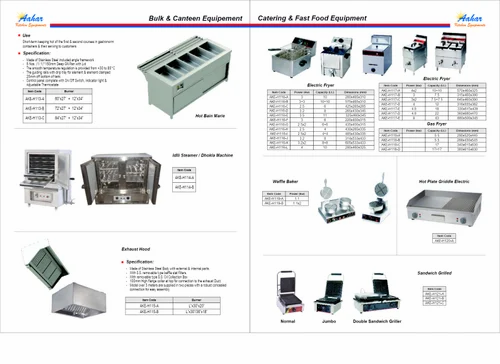 Commercial Kitchen Planner