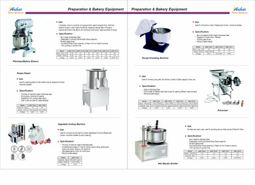 Commercial Kitchen Planner