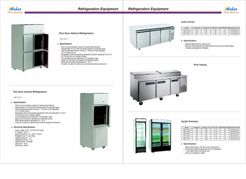 Commercial Kitchen Planner