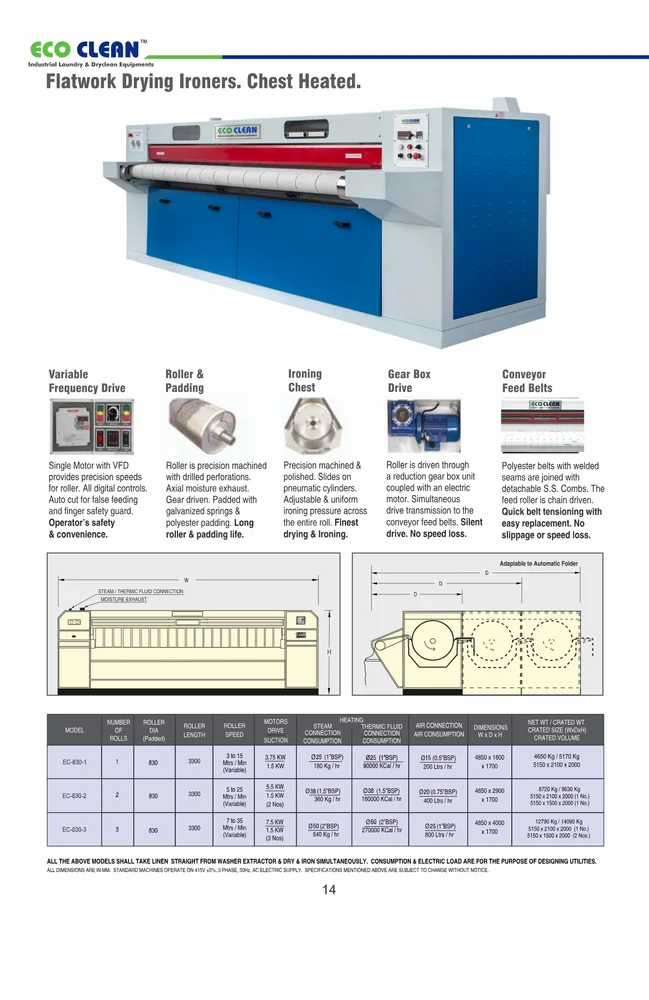 Commercial Laundry Washing Machine