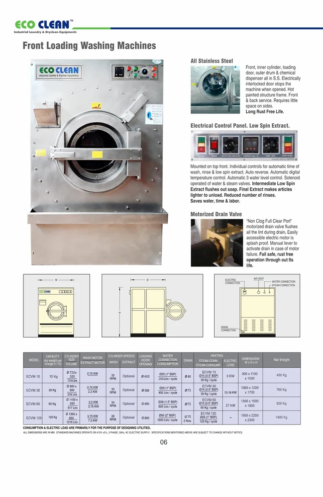 Commercial Laundry Washing Machine