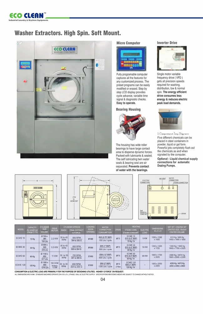 Commercial Laundry Washing Machine