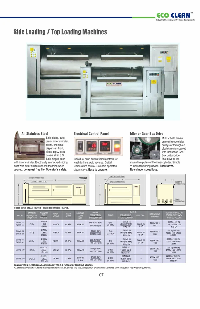 Commercial Laundry Washing Machine