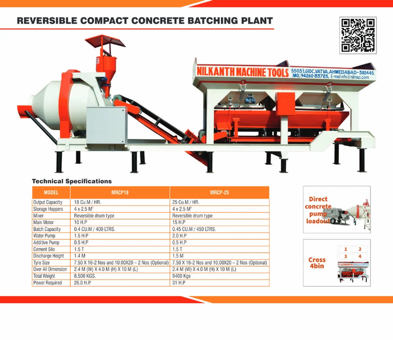 Compact Concrete Batching Plant Cp 30