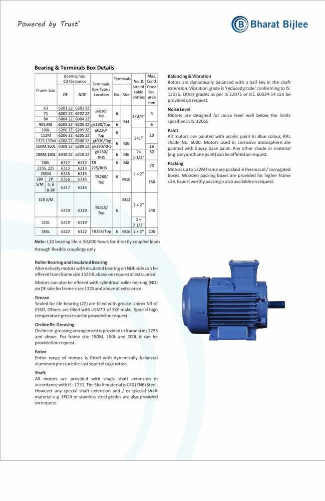Crompton Motor
