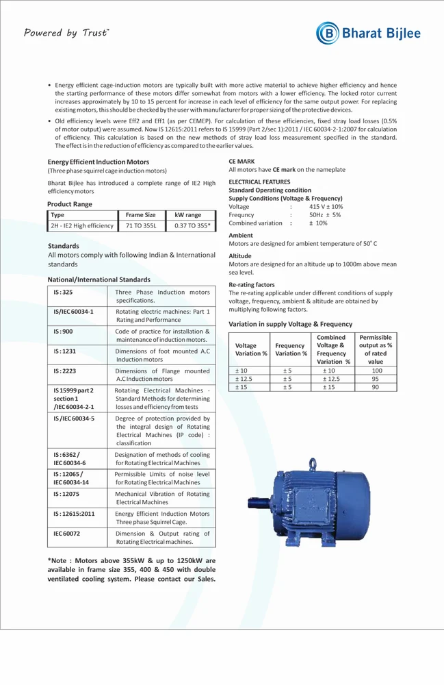 Crompton Motor