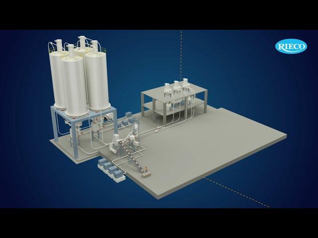 Dense Phase Pneumatic Conveying System