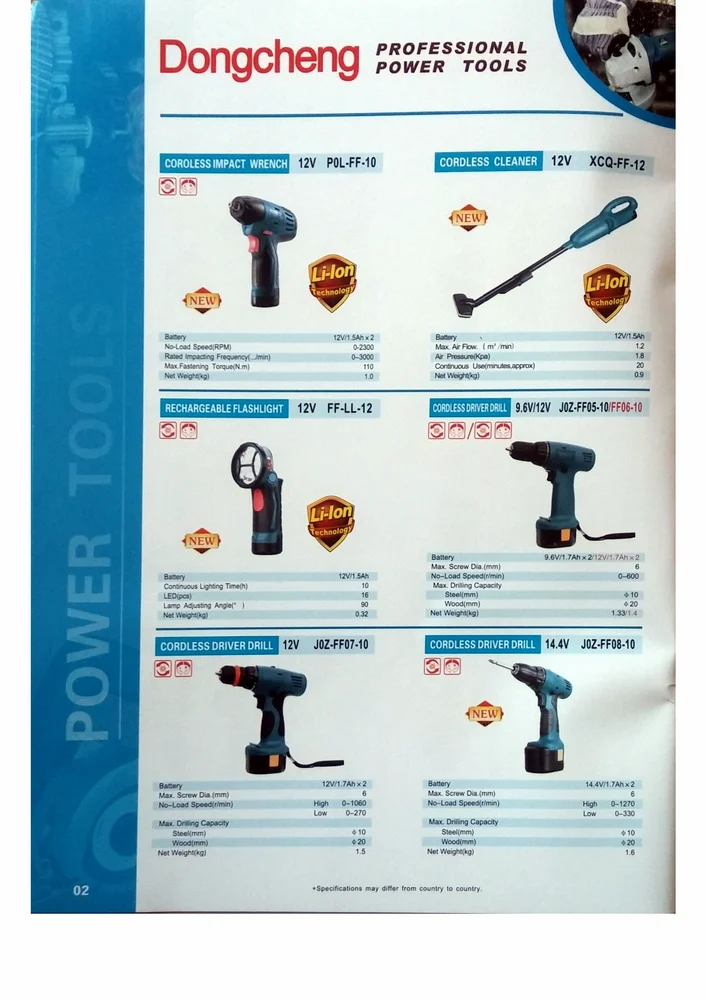 Dongcheng Dpb12 Electric Wrench