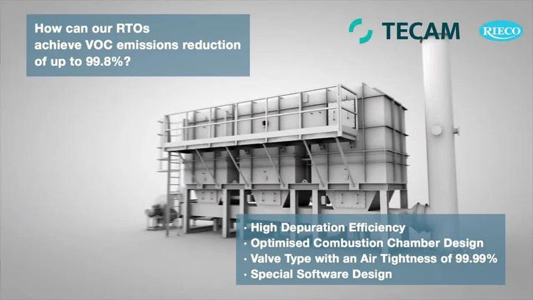 Dust Collector For Food Processing Industry