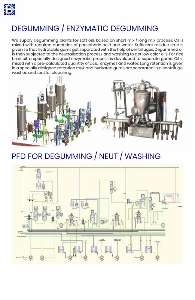 Edible Oil Bleaching Plant