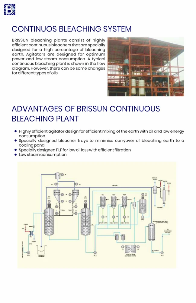 Edible Oil Bleaching Plant