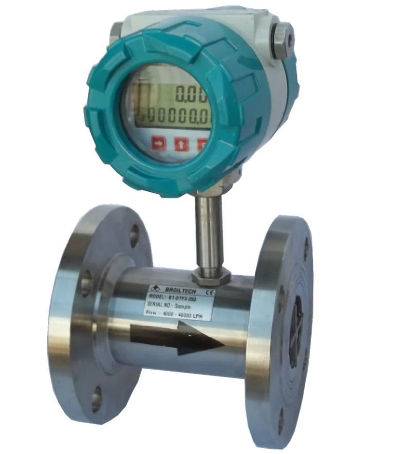 Electromagnetic Flow Meter