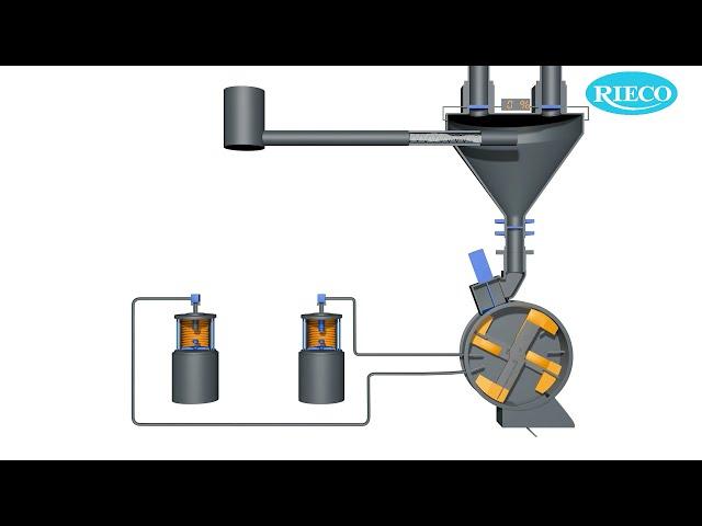 Electrostatic Precipitator