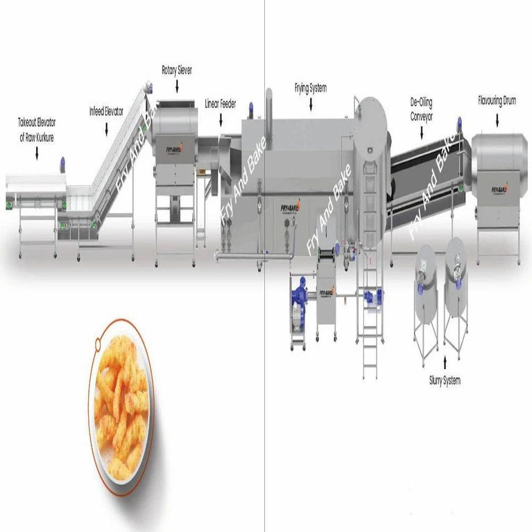 Fully Automatic Kurkure Production Line