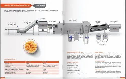 Fully Automatic Kurkure Production Line