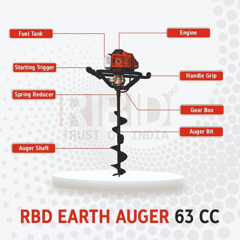 Hand Soil Sampling Auger