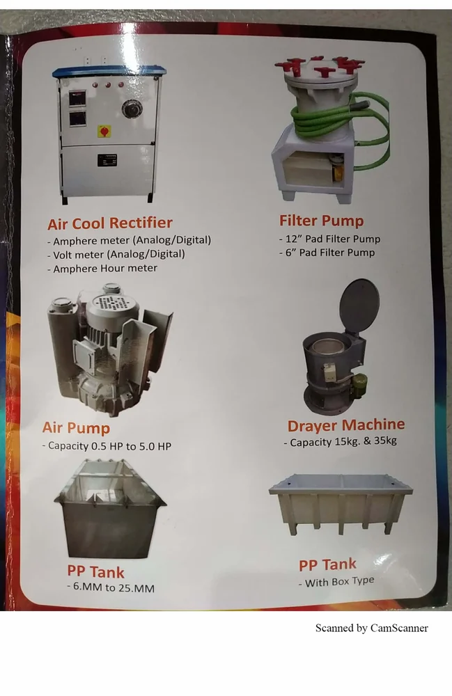 Hard Chrome Plating Plants