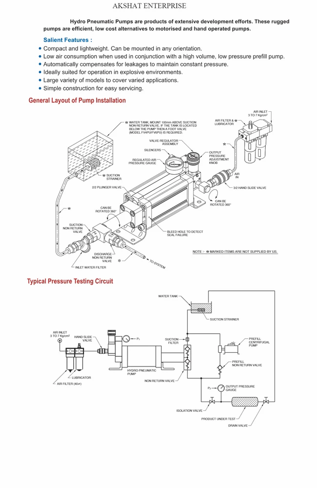 Hydropneumatic Pressure Pump