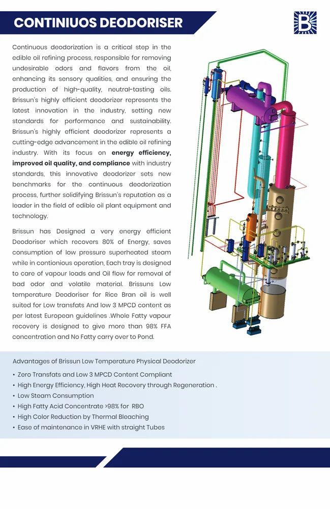 Industrial Edible Oil Refinery Plants