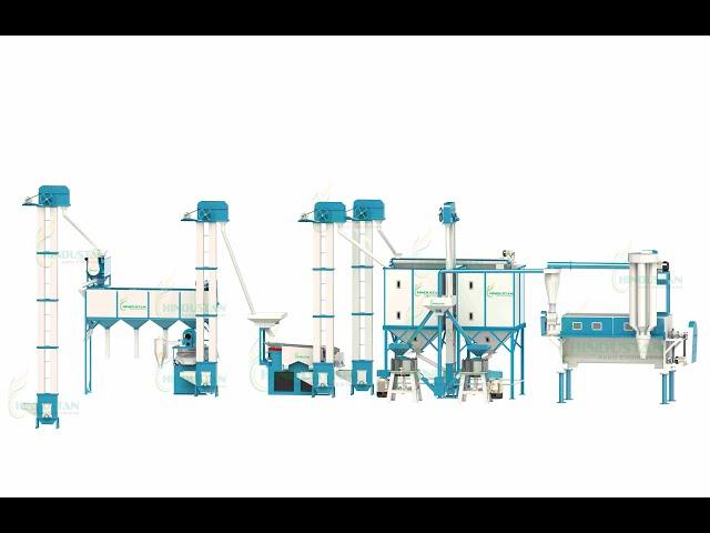Industrial Flour Mill Machine