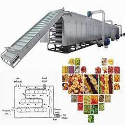 Leave Vegetable Dehydration Machine