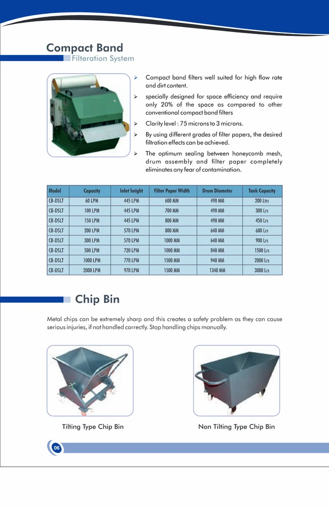 Magnetic Coolant Separator