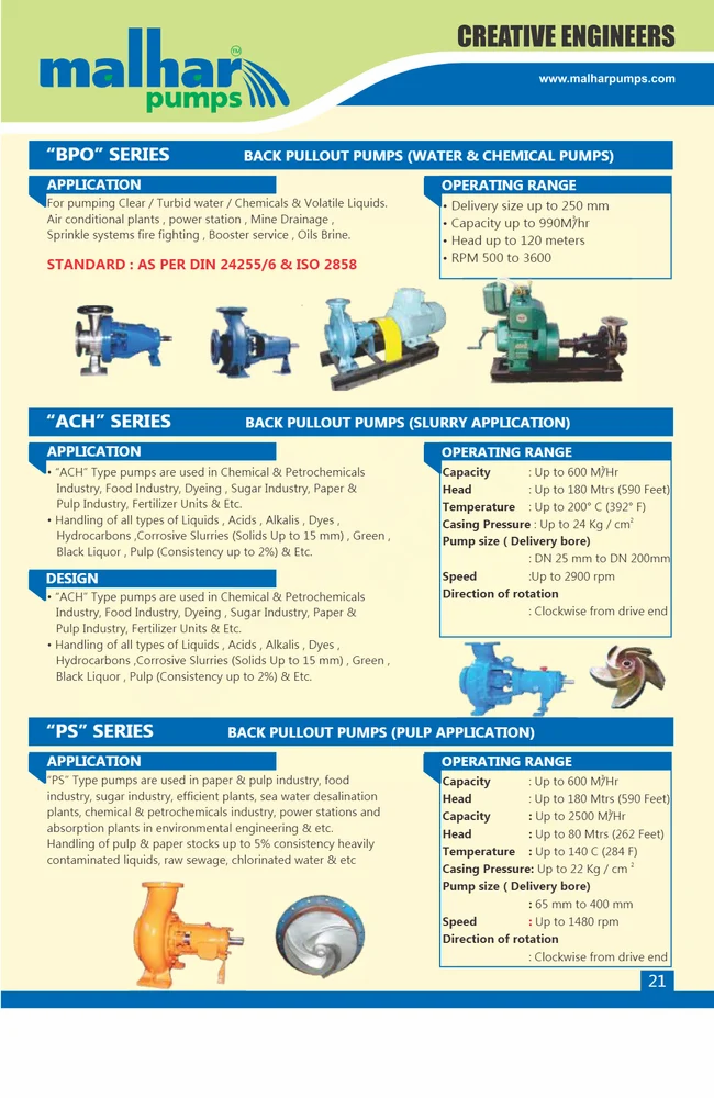 Malhar Slurry Pumps