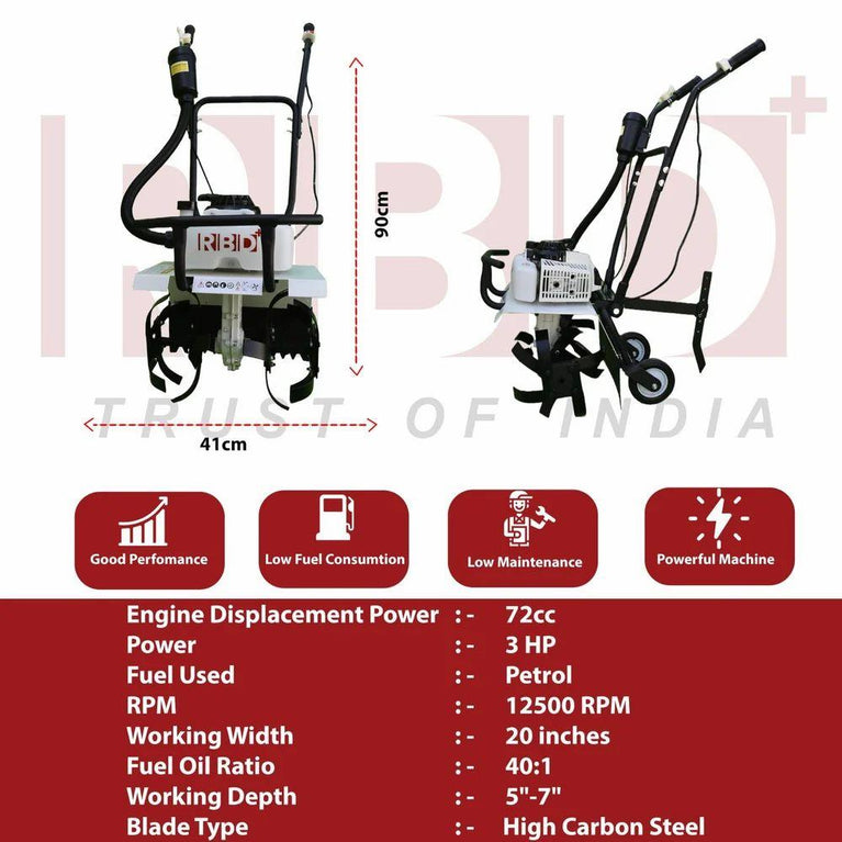 Mini Power Tiller
