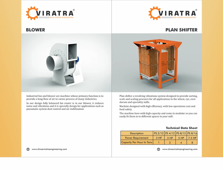 Multi Purpose Dal Mill Plant