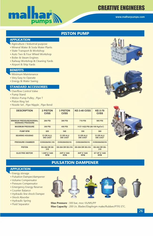 Piston  Washing Pump