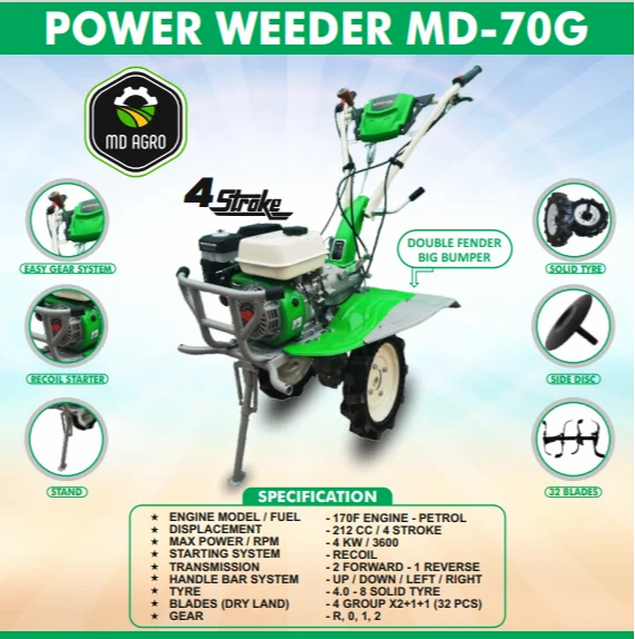 Power Weeder MD70G