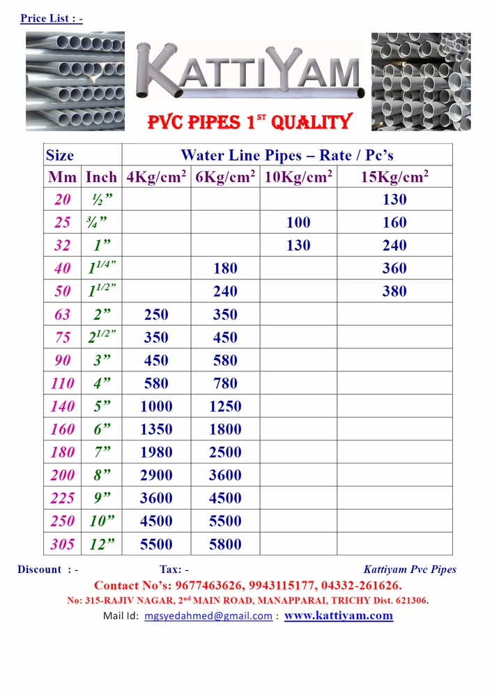Pvc Borewell Pipe