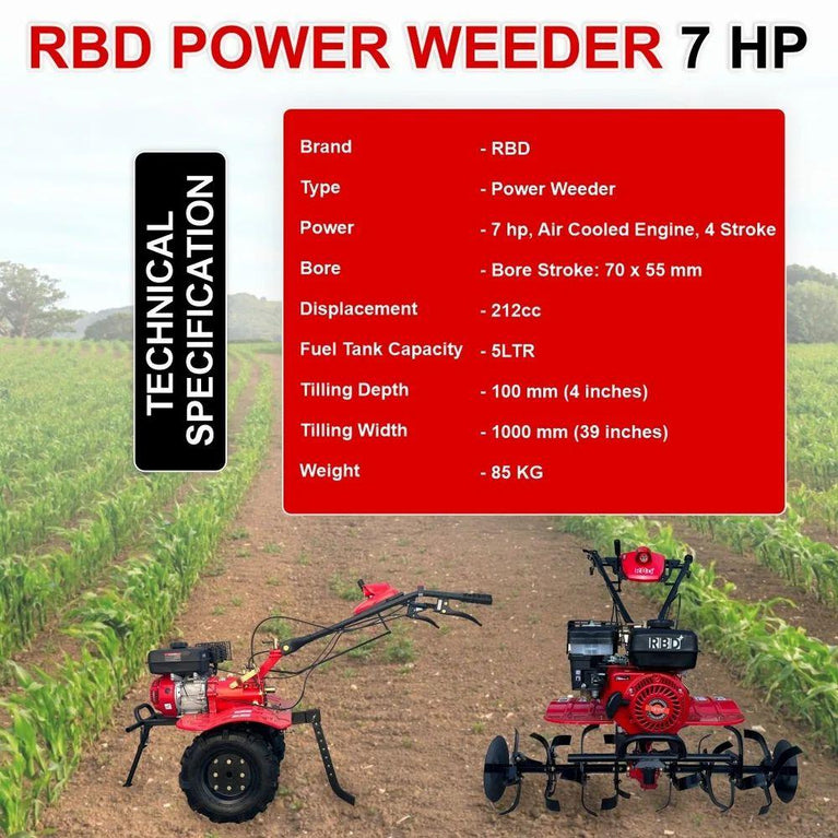 RBD Power Tiller