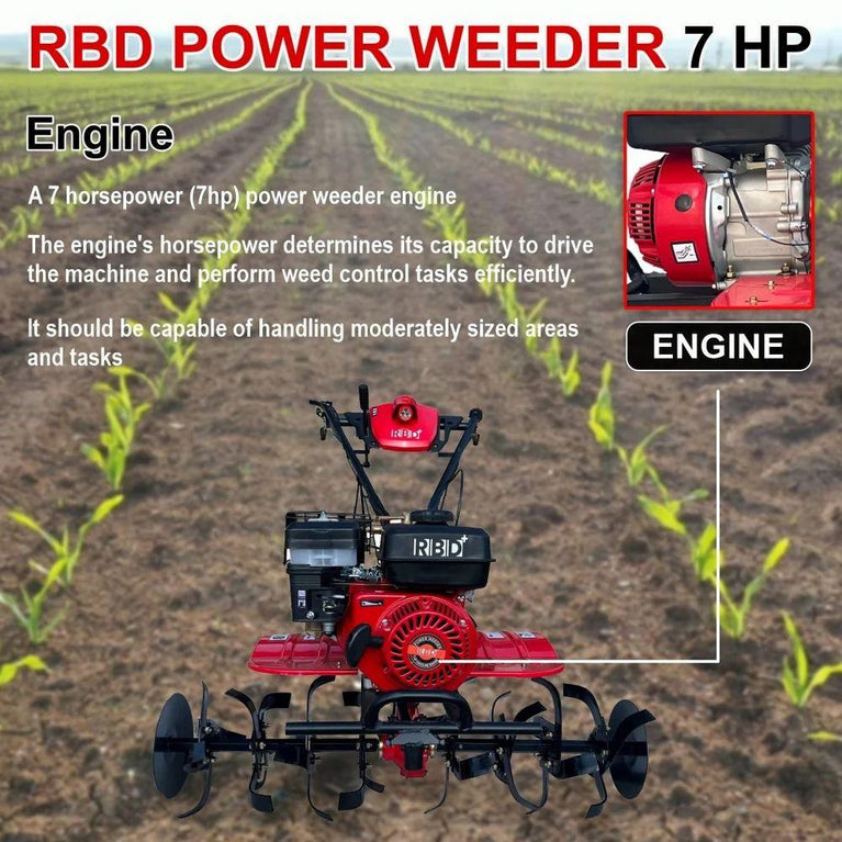 RBD Power Tiller