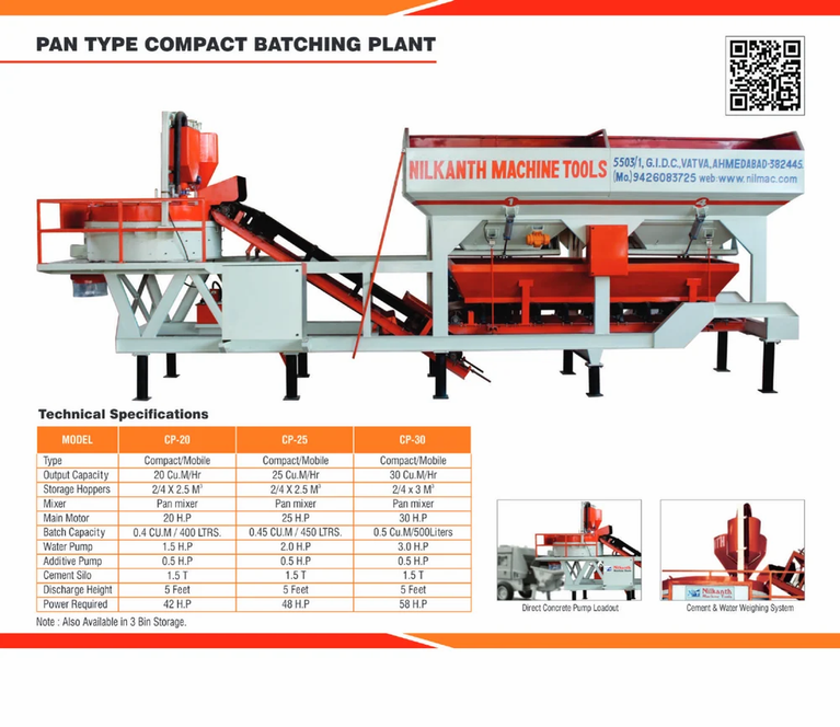 RMC Ready Mix Concrete Plant