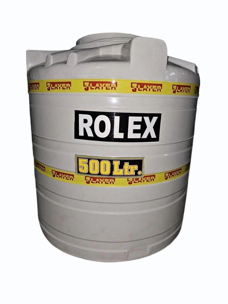 ROLEX WATER TANKS