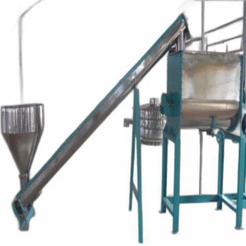 Ribbon Blender
